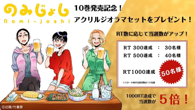 #のみじょし 10巻発売記念!アクリルジオラマを抽選で最大50名様にプレゼント!
RT数に応じて当選数が3〜5倍に!!

①@TakeShobo4komaをフォロー

②この投稿をRTで応募OK!
〆切は7/11(月)23:59まで

自宅でも、お店でも3人と一緒に飲めちゃう!!
奮ってご応募ください! 