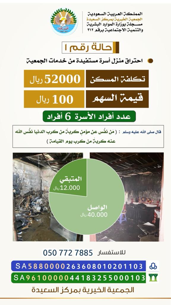 ber_alsaeedah's tweet photo. بدعمكم يكتمل https://t.co/Aqwj6EKnPU