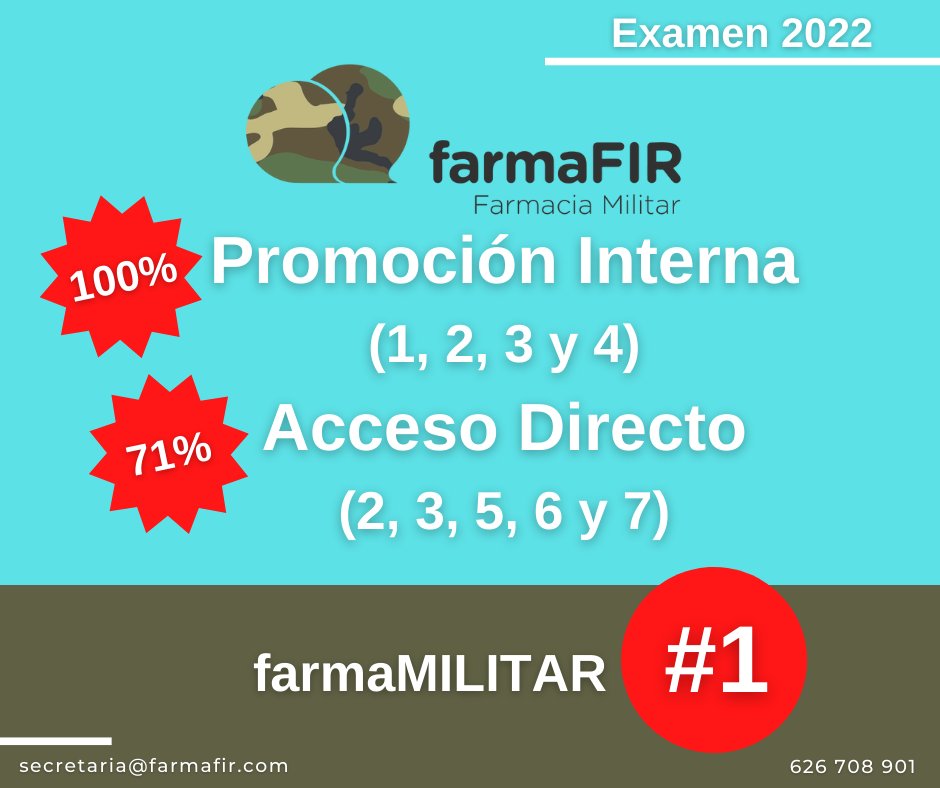 farmaMILITAR: Los MEJORES RESULTADOS de la Prueba de Conocimientos 2022.
#VasASerFarmacéuticoMilitar