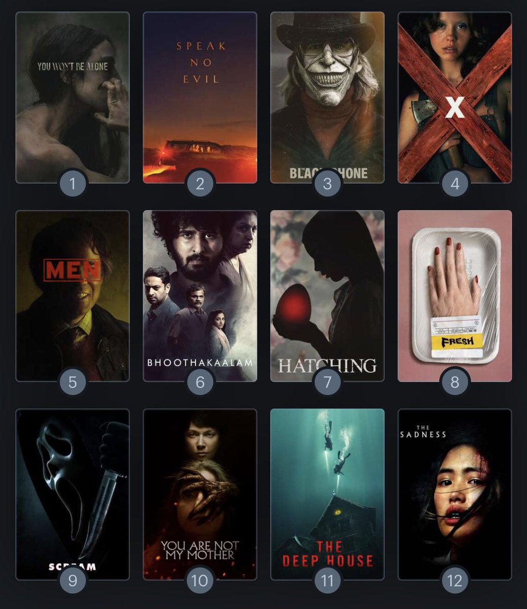 hafilova's tweet photo. Best Horror Movies of 2022 so far… https://t.co/pFT0TWQ0T8
