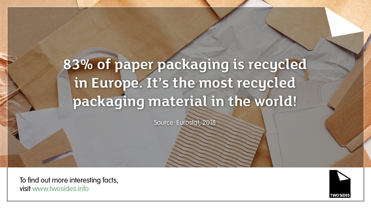 Did you know 83% of #PaperPackaging is recycled in Europe. It's the most #recycled #packaging material in the world! 

Click the link to find out more interesting facts: 
twosides.info/fact-sheets/

#PlasticFreeJuly  #PlasticBagFreeDay
