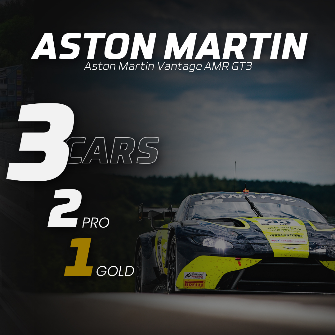 We begin with Aston Martin, which scored a sensational overall podium last year 🍾 This time it has 2️⃣ Pro cars, plus 1️⃣ entry in the new Gold Cup class.

A first outright win since 1948 will be the target 🎯 

#Spa24h 🇧🇪🎢 #MeetTheBrands