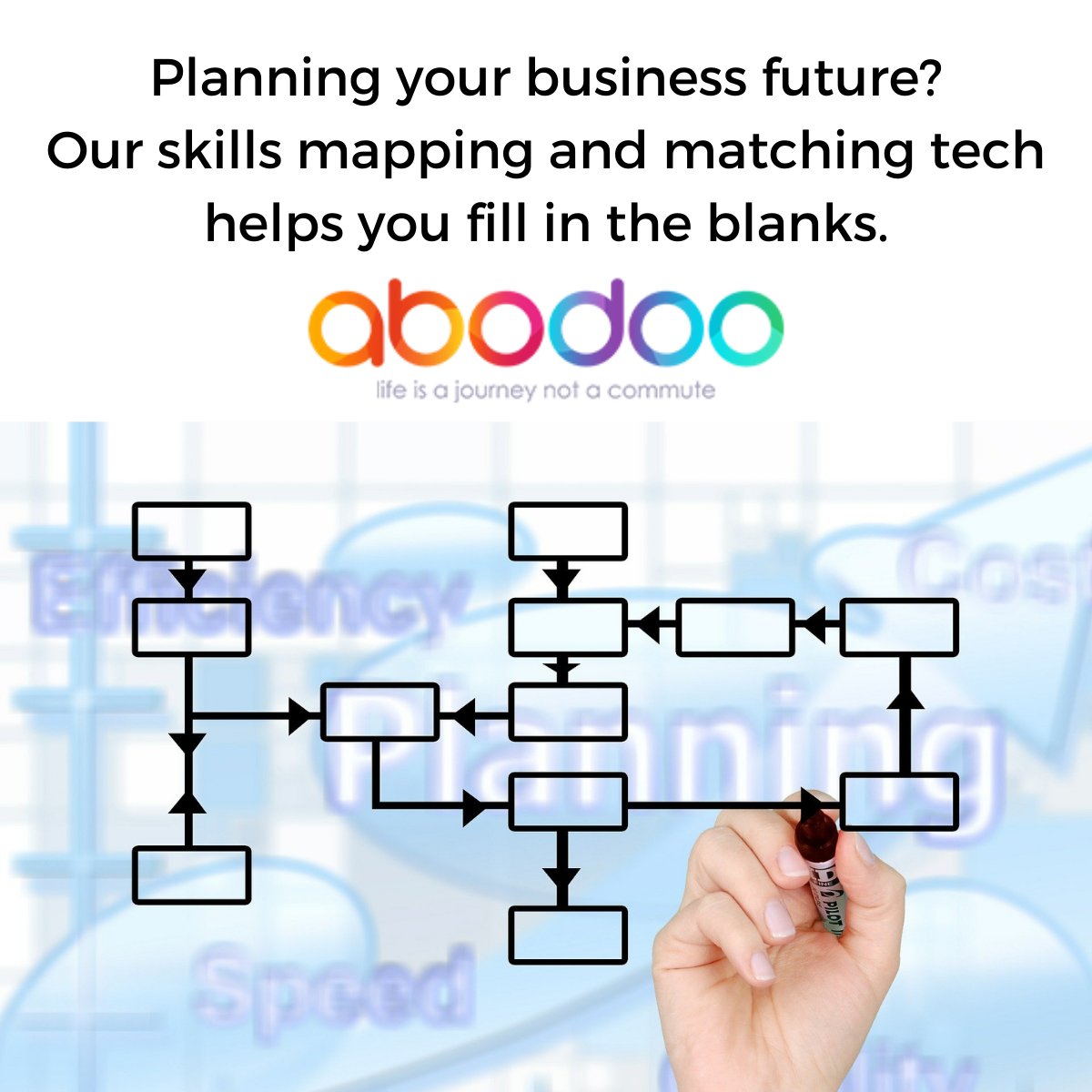 Not all business 'unknowns' are unknowable. @AbodooLtd  harnesses skills and location data to show enterprise where their next key talent clusters are. Contact us today for a demo.