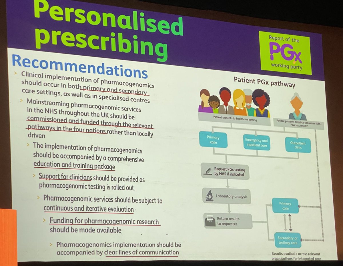 EACPT (@eacpt) on Twitter photo Richard Turner presenting the Dunlop Prize Lectureship <a href="/BritPharmSoc/">British Pharmacological Society</a> on the report bps.ac.uk/about/our-camp… #eacpt2022 Richard Turner presenting the Dunlop Prize Lectureship <a href="/BritPharmSoc/">British Pharmacological Society</a> on the report bps.ac.uk/about/our-camp… #eacpt2022