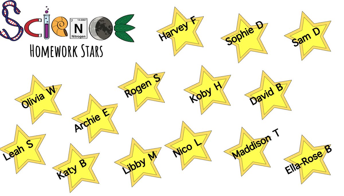 OutwoodOrmesby's tweet image. What an amazing week for homework in Science. We are so proud of your effort, keep up the amazing work. #sciencestars
