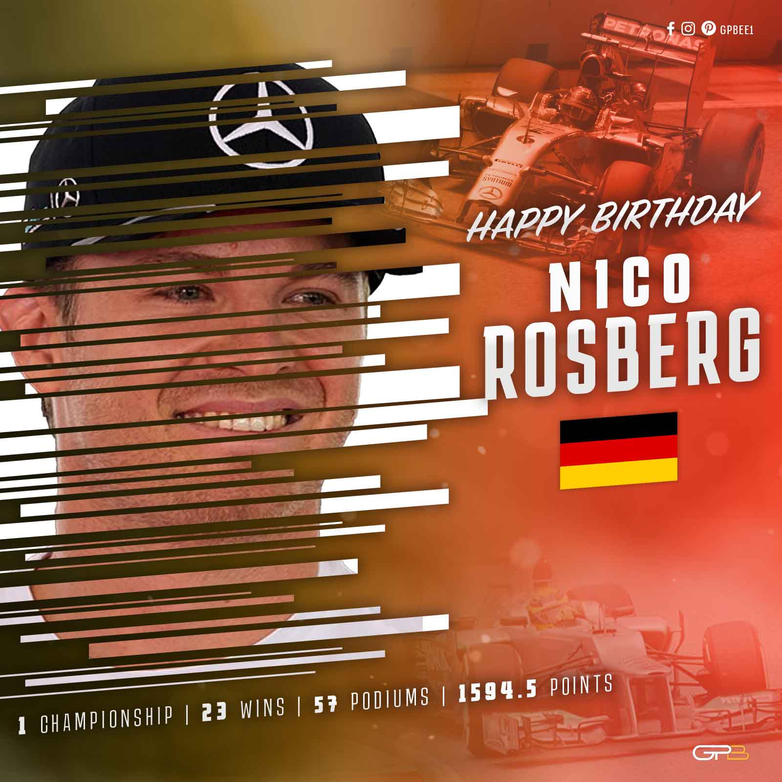 HAPPY BIRTHDAY to Nico Rosberg!   .
.
.
. 