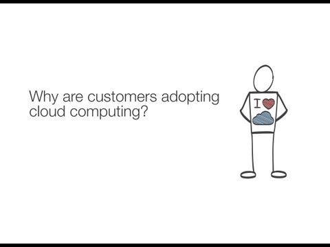 sebaenetworks's tweet photo. The Six Main Benefits of Cloud Computing with Amazon Web Services #AmazonWebServices #andyjassy #aws #benefitsofAWS #benefitsofcloudcomputing #cloud #CloudComputing
https://t.co/iY6RoSaORZ https://t.co/JyI9hoIpGP