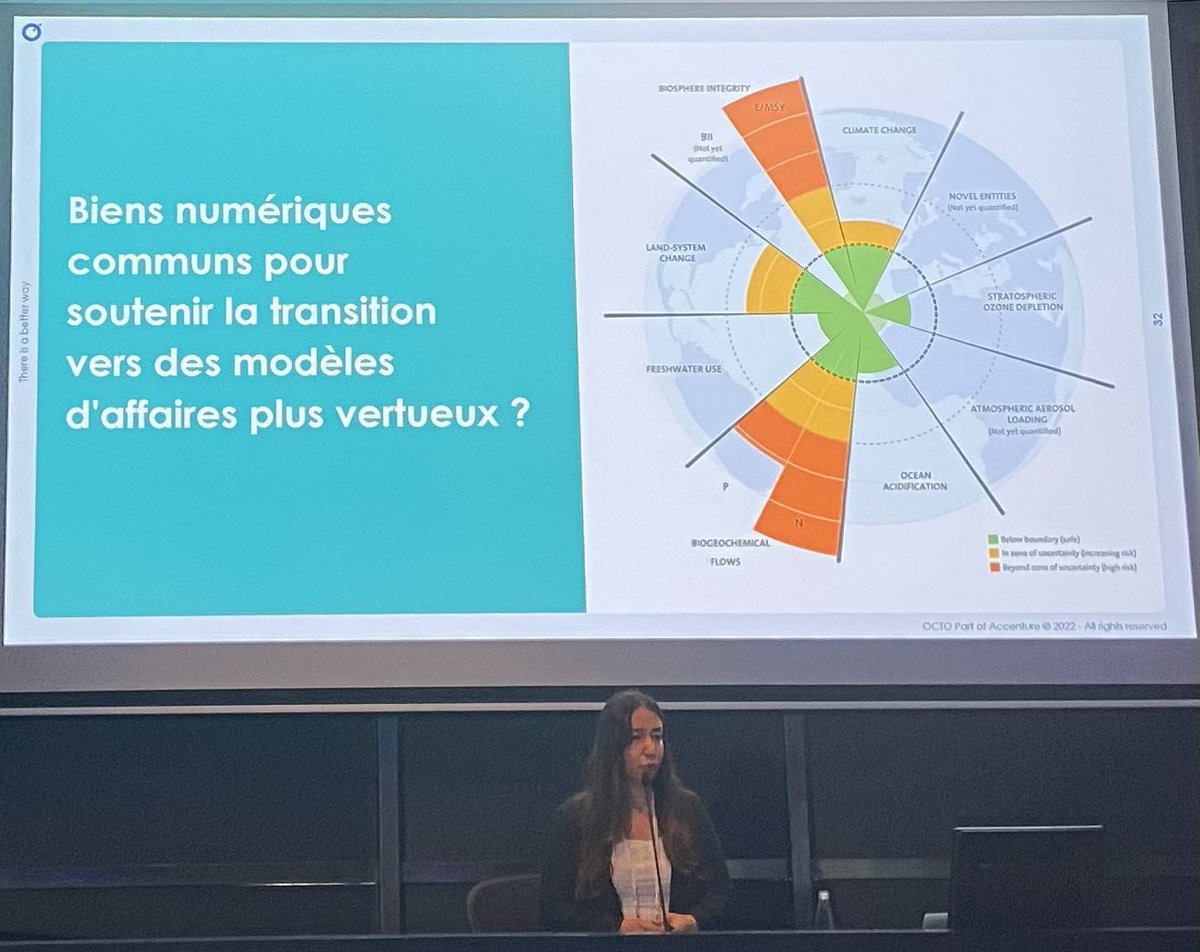 Le modèle plateforme peut-être une clé  de la transition vers un monde soutenable ? <a href="/Mriem2B1/">Meriem Berkane</a> #USI2022
