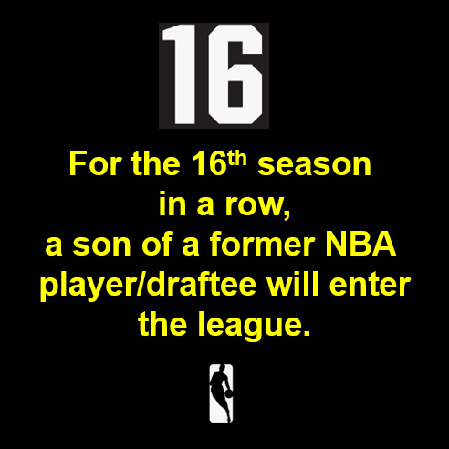 Buyaw's tweet photo. @statmuse #NBA #game #Gamer #Play2Earn #Ballers https://t.co/pIMNp1nVXP