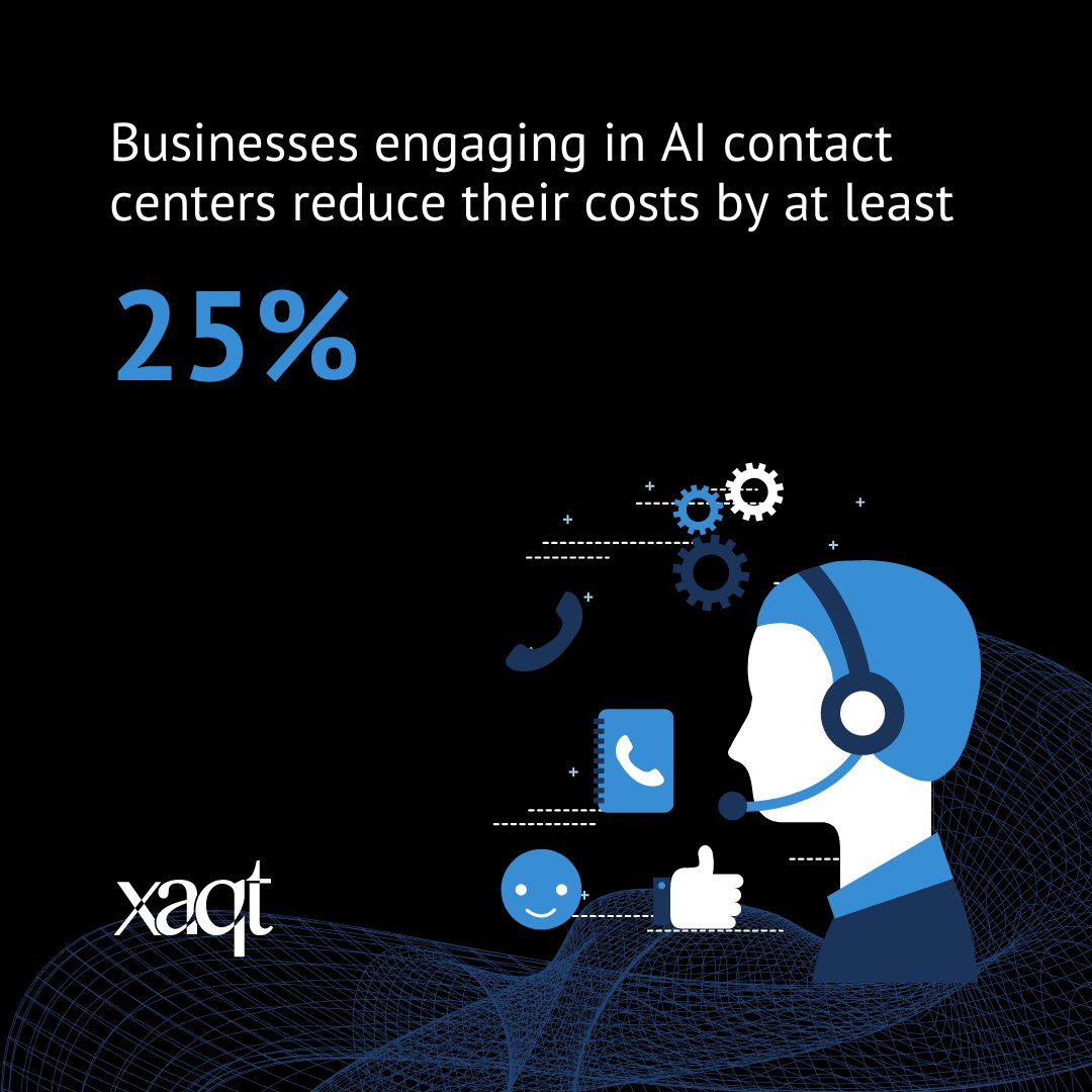 Integrating new digital channels into your contact centre can be expensive and complex. Xaqt's AI contact centre solutions are compatible with existing systems &amp; are easily deployable. Contact us to find out more; xaqt.com

#conversationalai #aiautomation