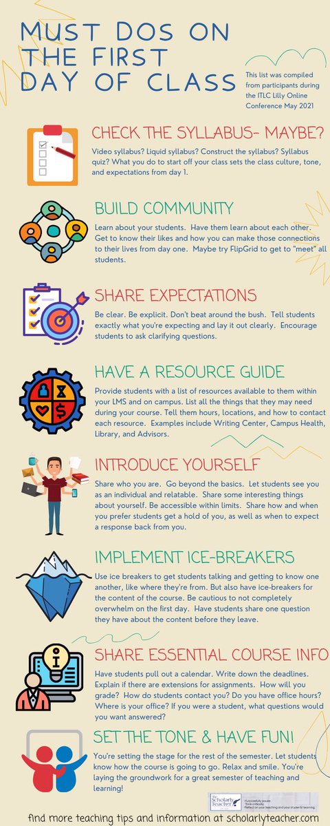 Great infographics for teachers by @scholarlyteacher
The First Day of Class