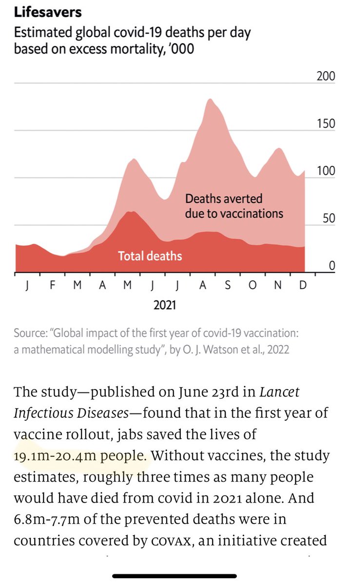 BMoussalli's tweet photo. The real value of the vaccine. https://t.co/nfmtgnDVZh