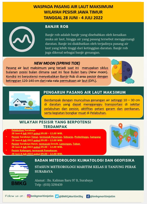 Tweeps,,, besok ada peringatan pasang air laut maksimum, yg biasa di sebut banjir rob.
Untuk wilayah surabaya, lokasi rawan banjir Rob mulai pjl 9-12 WIB di jl.kalimas baru, jl.greges-kalianak, jl.sukolilo baru, jl.medokan sawah timur. <a href="/e100ss/">Radio Suara Surabaya</a> @sits_dishubsby