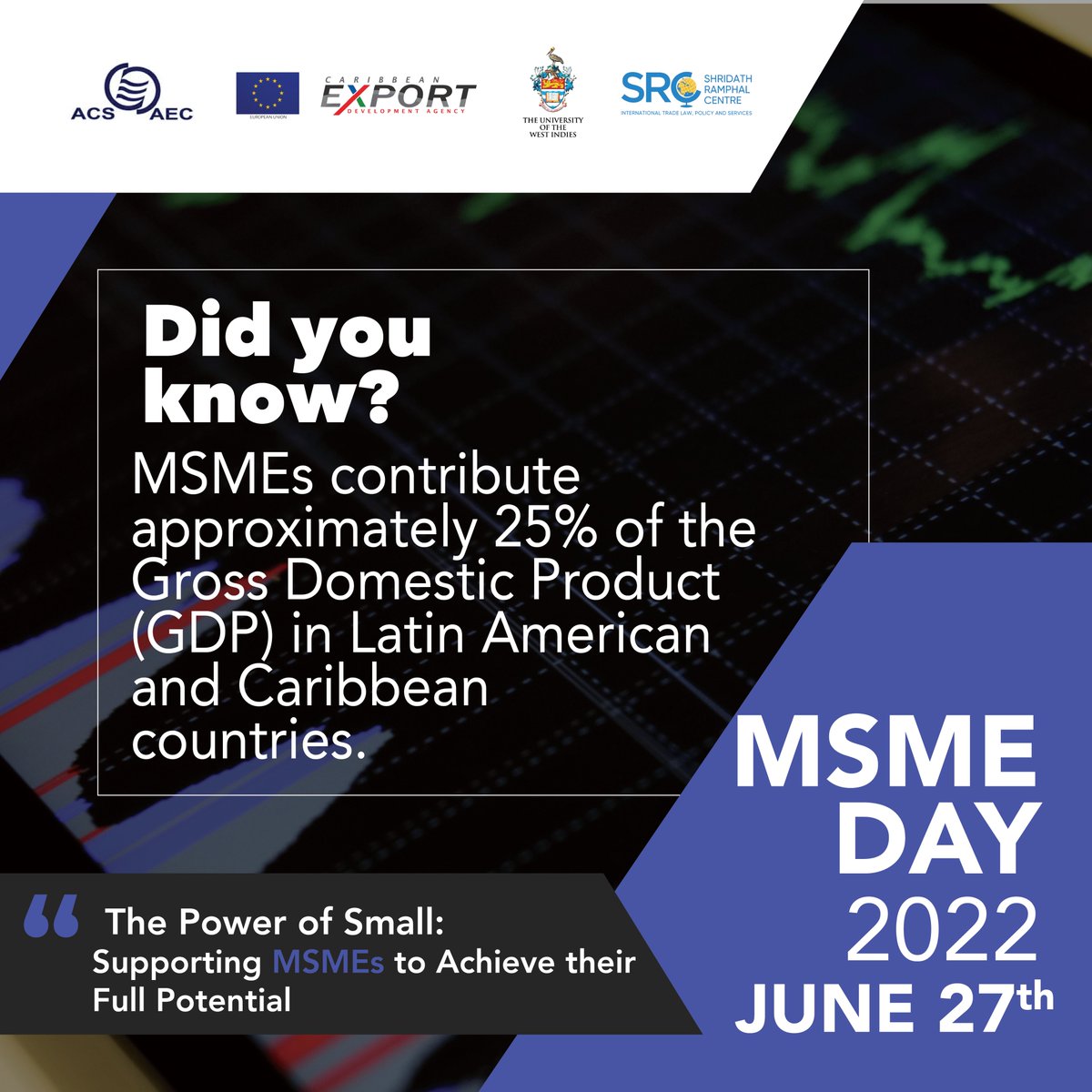 ACS_AEC's tweet photo. Lo sabรญa? Las MIPYMES aportan aproximadamente el 25% del Producto Interior Bruto (PIB) en los paรญses de Amรฉrica Latina y el Caribe.
@uwisrc @CaribXport
#greatercaribbean #worldmsmeday #worldmsmeday2022 #thepowerofsmall https://t.co/QmFv1yVA7L