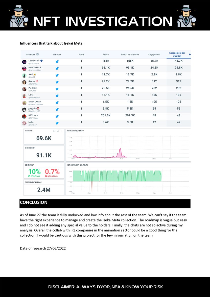 InvestigatioNft's tweet image. If our community ask for analyze a project, we immediatly answer! Here we have our analysis on @IsekaiMeta 
 #NFTs #NFTGiveaways #NFTProjects