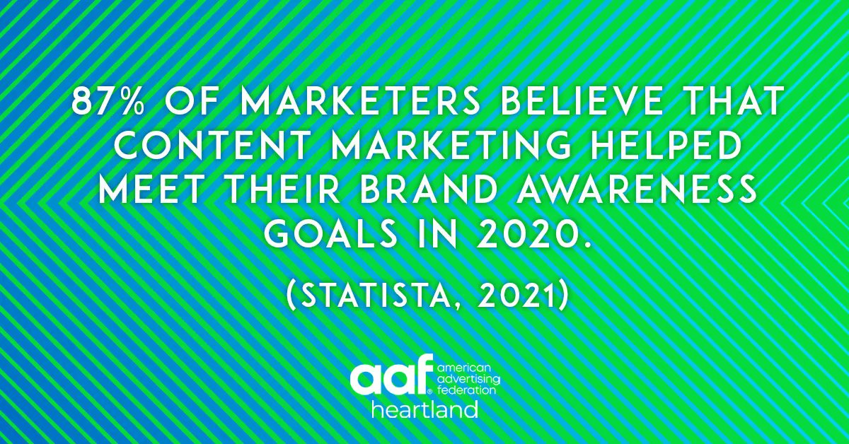 aafheartland's tweet photo. Content marketing is SO important for brand awareness. Is it on the top of your priority list? 

#aaf #aafheartland #midwestcreatives #contentmarketing https://t.co/eTuSTRtzve