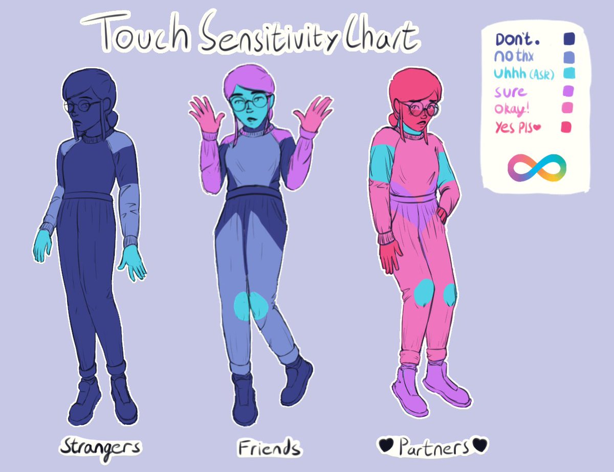 Izzymandias1's tweet photo. #Frameshift #OC
Wanted a consistent writing aid for Kat's hypersensitivity. And cos it's me, I went ham lmao
Hypersensitivity is an important trait to me personally - being ND, touch can be... A lot. So I wanna do it justice!
#art #artist #sketch #touchmeme #Autism https://t.co/M5CQpNawRn
