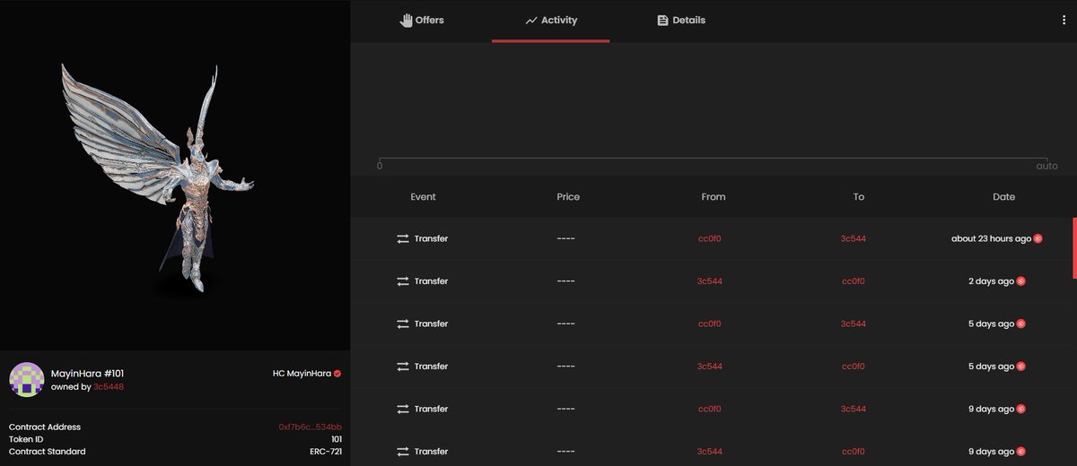 Did you know? 
You can view <a href="/HeroesChained/">Heroes Chained 🔺</a> NFTs in 3D