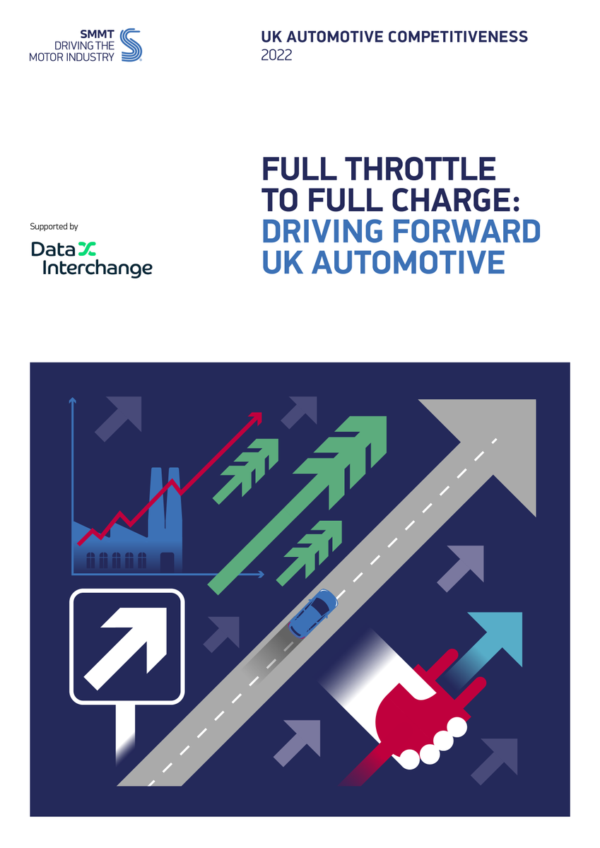 SMMT's tweet image. New roadmap, ‘From Full Throttle to Full Charge’, sets out measures on energy, skills and funding to drive large-scale investment and support competitiveness #SMMTSummit

smmt.co.uk/2022/06/urgent…