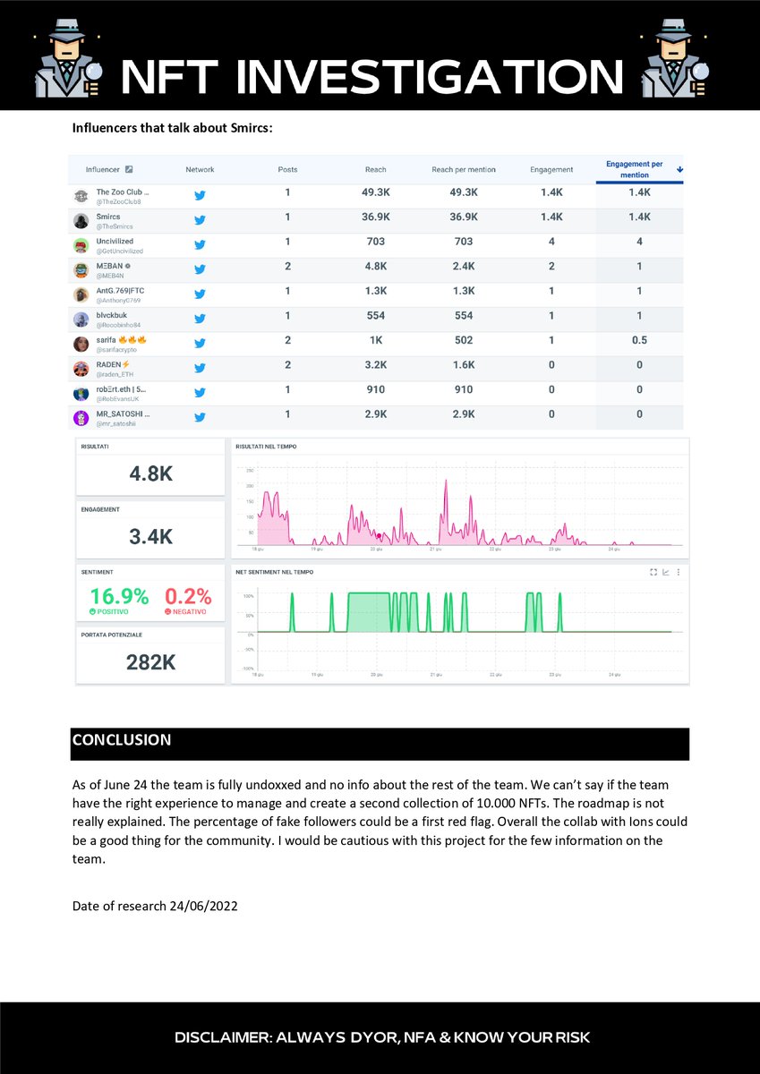 InvestigatioNft's tweet image. During the weekend we analyized @TheSmircs #NFTProjects