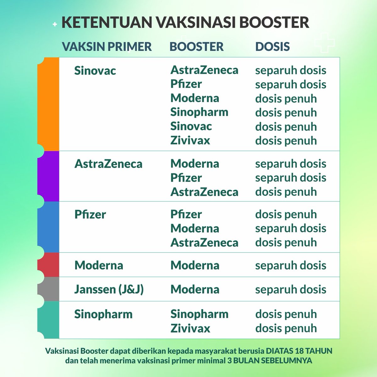 Dmall Depok tweet media