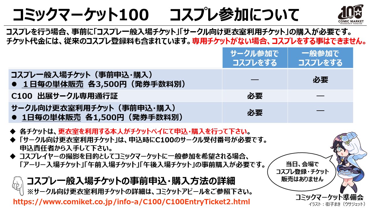 コミケットコスプレ コミックマーケット準備会 サークル参加者向け 感染症対策で 更衣室の利用人数制限を行います サークル 参加でコスプレをする場合 通常の 出展サークル専用通行証 の他 サークル向け更衣室利用チケット の事前購入が必要