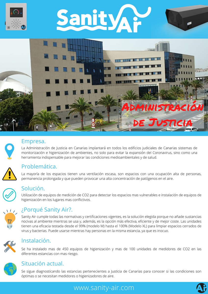SanityAir's tweet photo. Nuestros equipos de monitorización e higenización del aire, estan instalados en la Administración de Justicia de Canarias para proteger a profesionales y visitantes.
✅ Monitoriza la calidad del aire 
✅ Higeniza  con seguridad y efectividad 
#covidisairbone #covidestaenelaire https://t.co/2LrqLEciUs