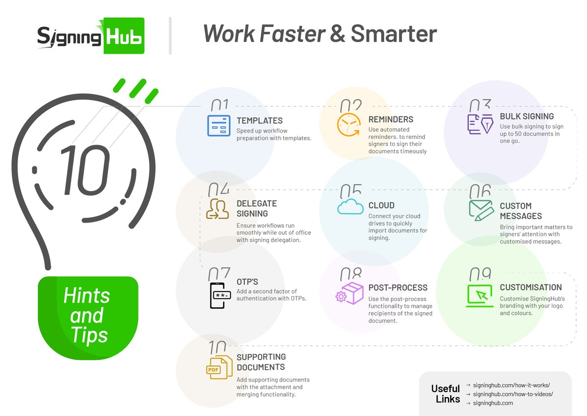 SigningHub's tweet photo. We're always here to help which is why we have prepared 10 helpful recommendations to get the most from SigningHub.

#esignatures #digitalsignatures

https://t.co/VuVcj8hEQL https://t.co/YDX07gz6WD