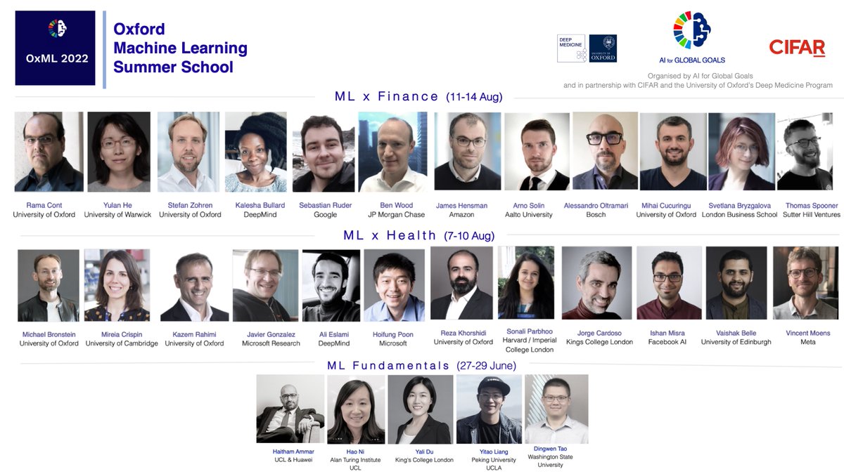 Today, we start #OxML2022 with ML Fundamentals module, covering some of the foundational topics in statistical #ML, RL & #DeepLearning🙌 We are proud of the truly global community of 100s of #AI talents participating in the school from 85 countries!🌎 @CIFAR_News, @oxdeepmedicine