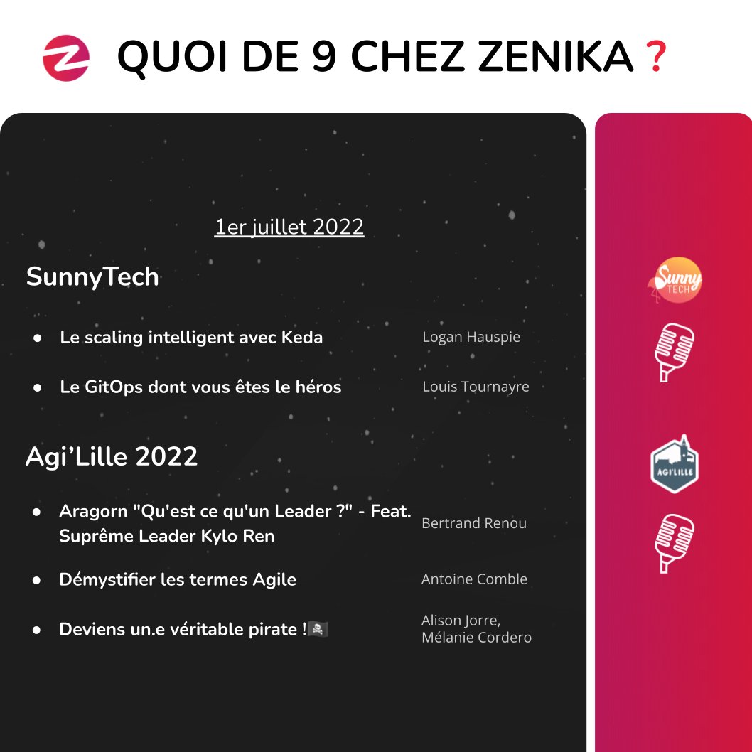 #QuoiDe9 chez Zenika cette semaine ?

Nos Zenikas seront présents:
Breizhcamp 👉 hubs.li/Q01fBKqm0
Sunny Tech 👉 hubs.li/Q01fBKW60
Agi’Lille 2022 👉 hubs.li/Q01fBDJp0

#codetheworld #zenika