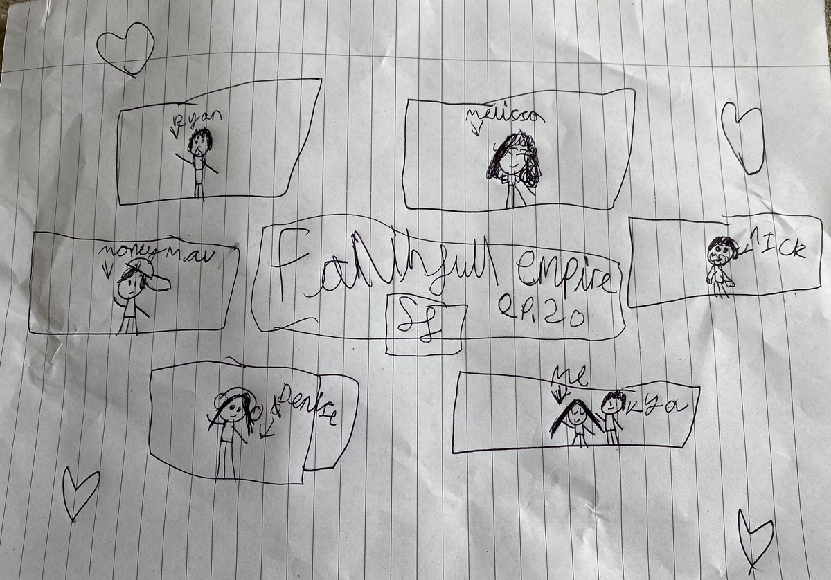 Paul_Hope10's tweet photo. Rubes is at home today due to “teacher training day” at school & she’s just handed me this so I think it’s safe to say she enjoyed her podcast appearance @JMSY168 @nludlam84 @Mav813dfs @nj49izzy @DeniseGranger11 #49erFaithfulUK #FaithfulEmpire #RedNGold247 ❤️ https://t.co/MTge9RFQtz