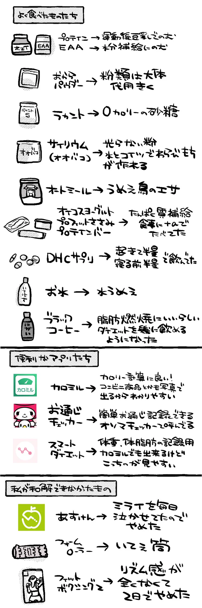 リングフィットの成果がコレだ！！腹筋も割れてきている…！！