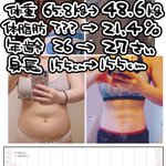 リングフィットの成果がコレだ!腹筋も割れてきている…!