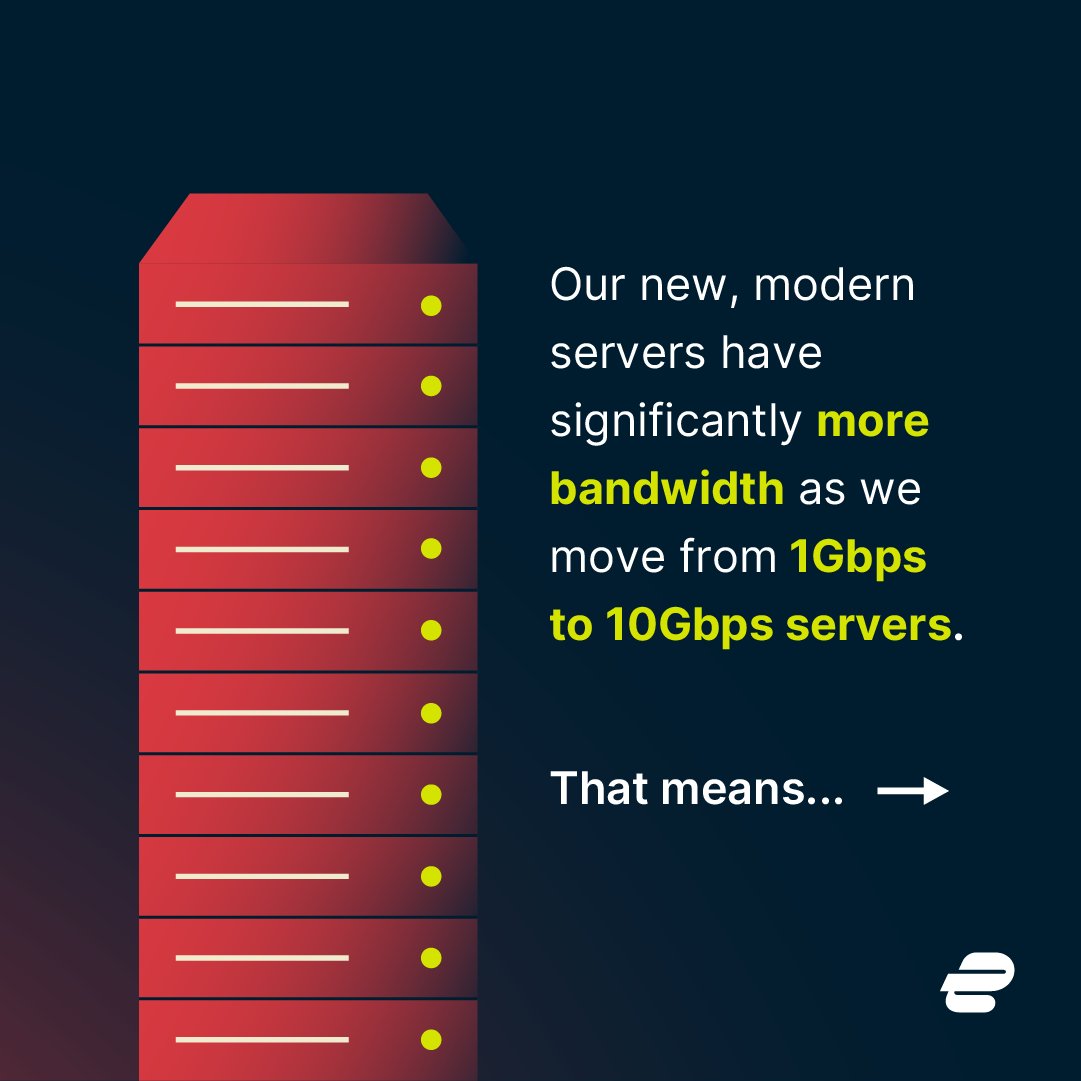 ExpressVPN (@expressvpn) / Twitter