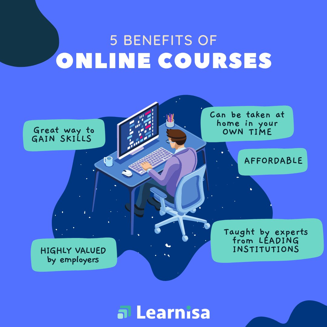 Learnisa tweet media