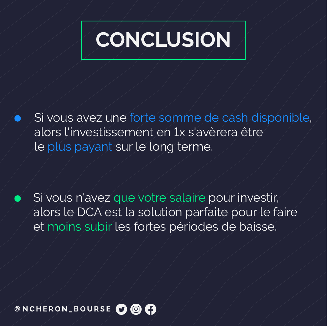 NCheron_bourse's tweet photo. https://t.co/yRyPQPEzq2