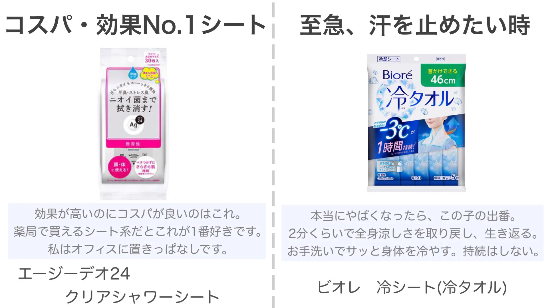 べたつき＆臭い解消！ALL2000円以下で買える夏におすすめアイテム6選