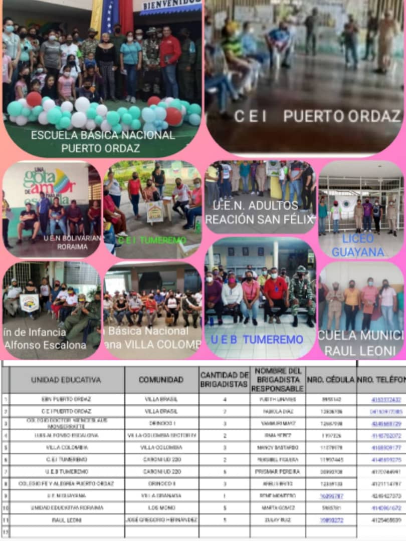 Matilde50362943's tweet photo. Siguiendo lineamientos de nuestro Presidente Nicolás Maduro, Gobernador Ángel Marcano,y el Alcalde Tito Oviedo Parroquia Cachamay Activos con los Bricomiles en nuestros Sectores.
@NicolasMaduro @amarcanopsuv  
@OviedoPSUV 
@MSV_CaroniOfic https://t.co/RiMf8VPJno
