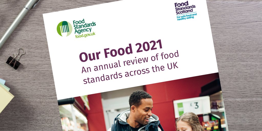 Food Standards Agency (@foodgov) on Twitter photo Today we published ‘Our Food: An annual review of food standards across the UK’ with <a href="/FSScot/">Food Standards Scotland</a>.
It provides an in-depth review of whether food standards are falling, improving, or being maintained.
Read the report here: food.gov.uk/our-work/annua…
#FSAAnnualReport Today we published ‘Our Food: An annual review of food standards across the UK’ with <a href="/FSScot/">Food Standards Scotland</a>.
It provides an in-depth review of whether food standards are falling, improving, or being maintained.
Read the report here: food.gov.uk/our-work/annua…
#FSAAnnualReport
