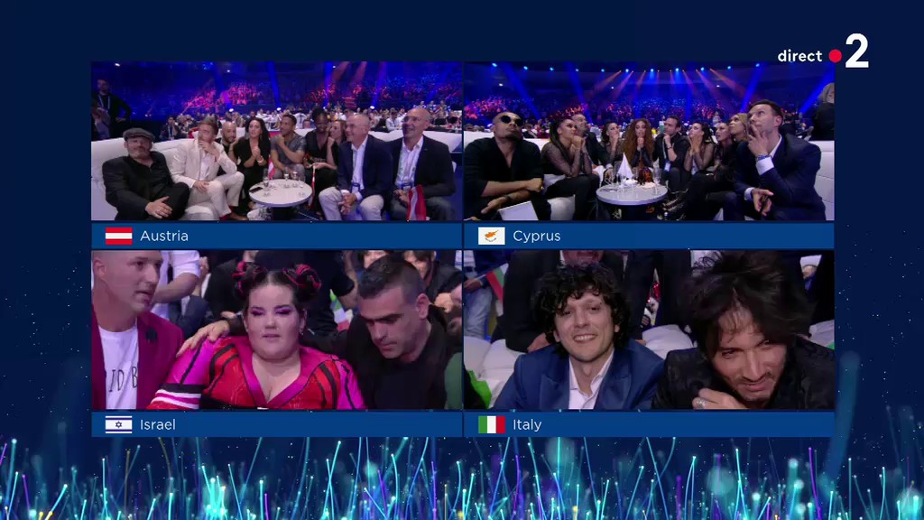 EUROVISION 2018