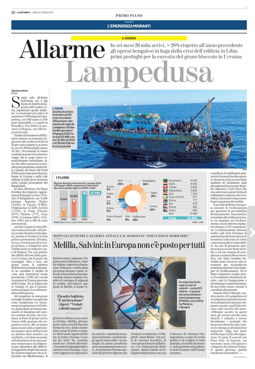 Cosa c'è di peggio di un titolo che lancia un allarme che non c'è? Una foto di archivio che non ha nulla a che fare con gli arrivi di oggi
#invasione #melilla #veritá #migranti
<a href="/cartadiroma/">Carta di Roma</a>
