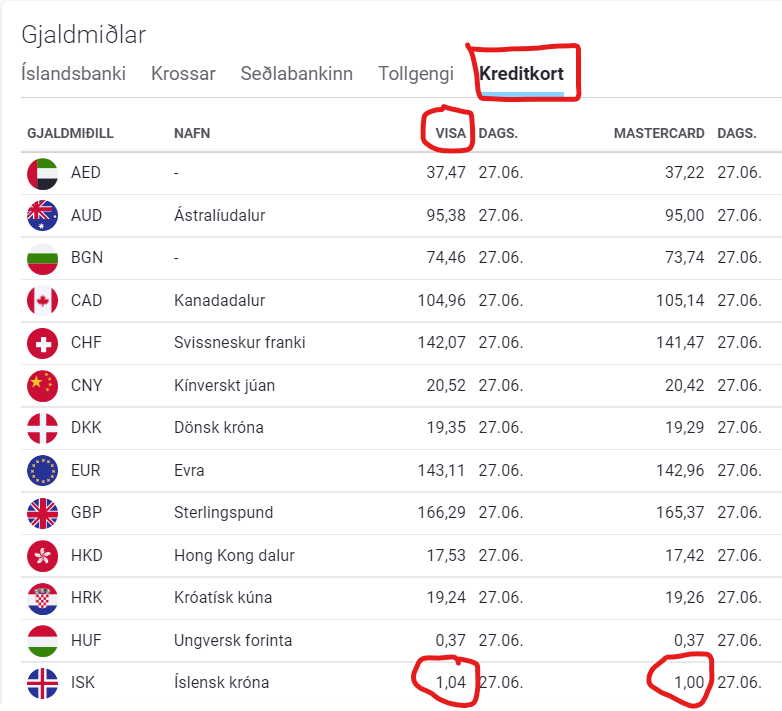 Einar Gunnar Thoroddsen tweet media