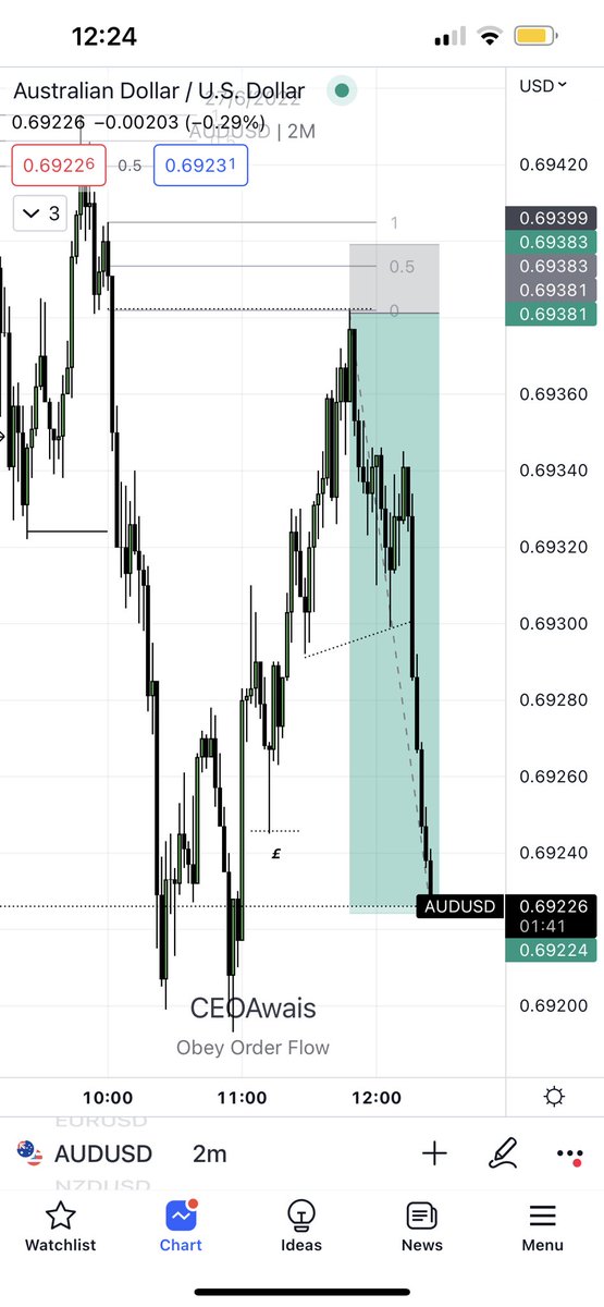 TheCentralBank tweet media