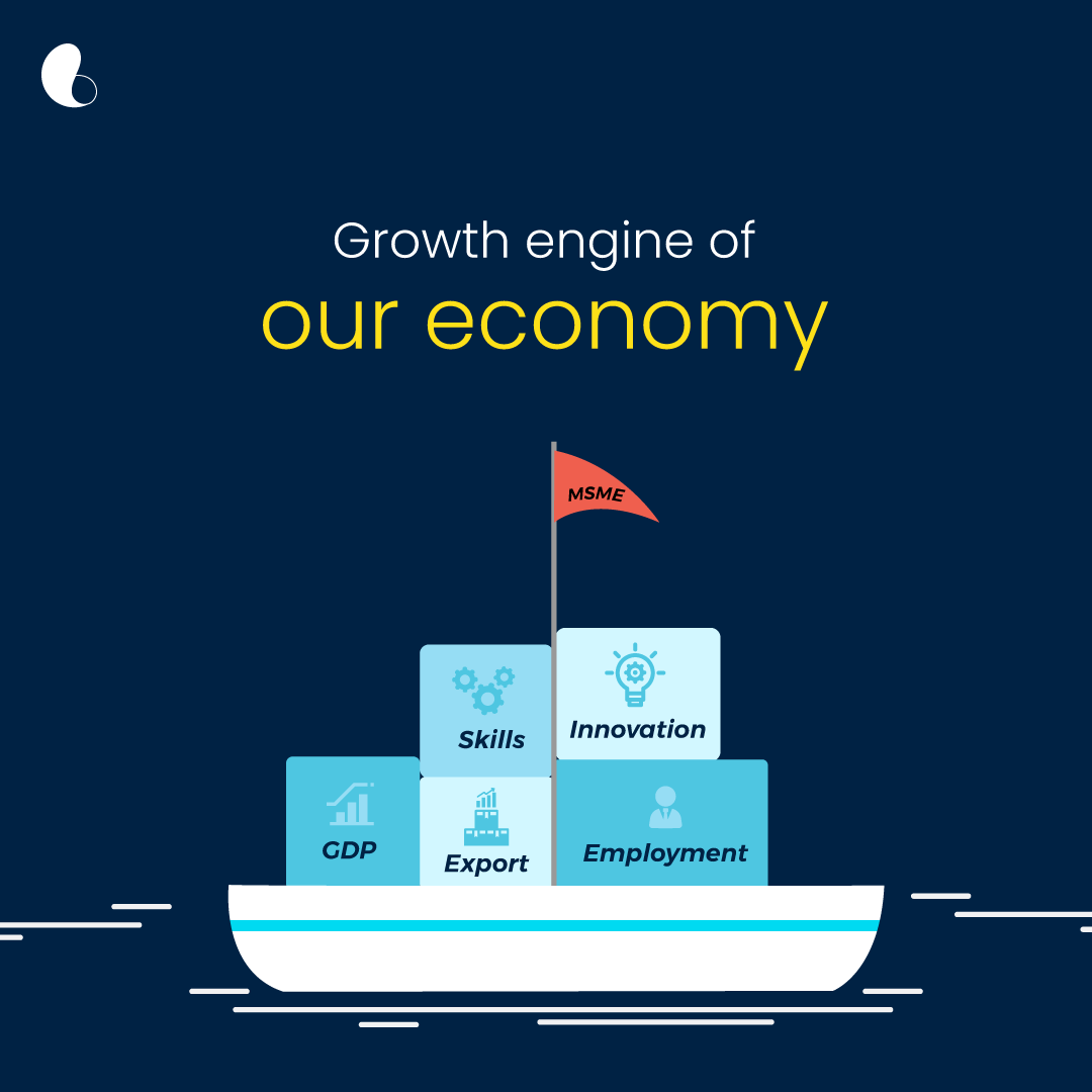 Big things 🚀 often have small beginnings!

Micro, Small &amp; Medium Enterprises have come along a long way in uplifting our country's economy. 

Here's to celebrating the spirit of MSMEs Day this year! Cheers to all ...
.
.
.
.
#MSMEDay2022 #MSMEDay #smallbusiness  #india #startup