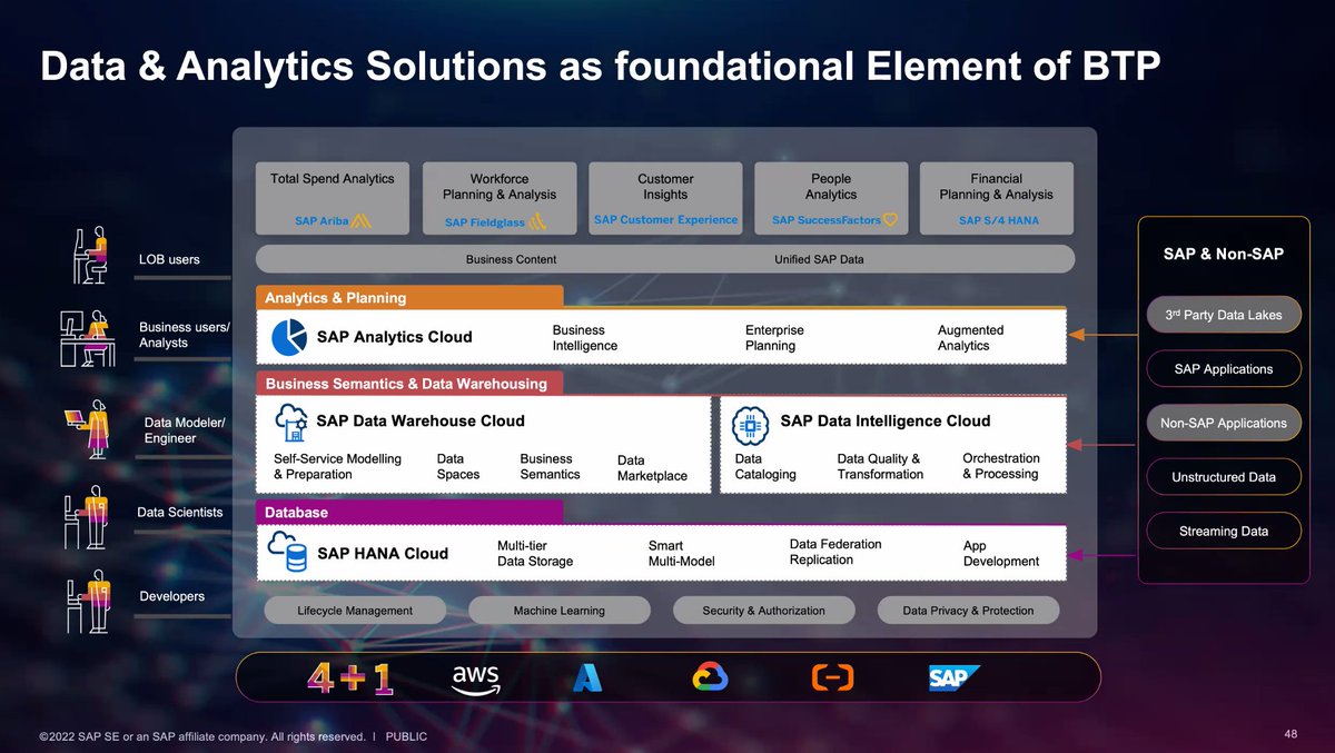 ESEFA Centre tweet media