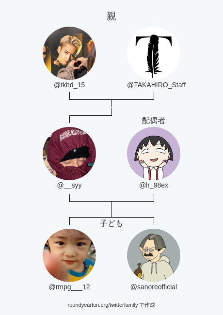 𝘩𝘰𝘯𝘰. tweet media