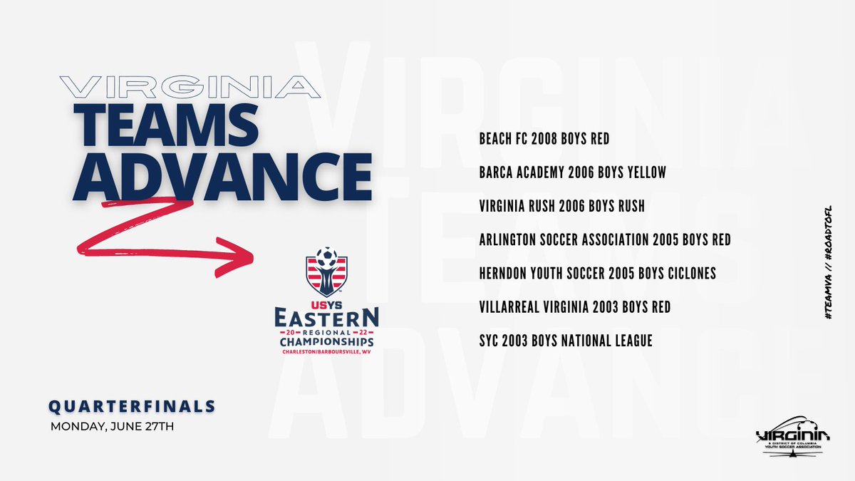 It’s go time. 7 Virginia teams are 🔒’ed in for the USYS Eastern Regional Championships Quarterfinals! #ROADtoFL 

Good luck to #teamVA as they continue to fight for a spot at Nationals! ✨

Schedules: vysa.com/thestatecup