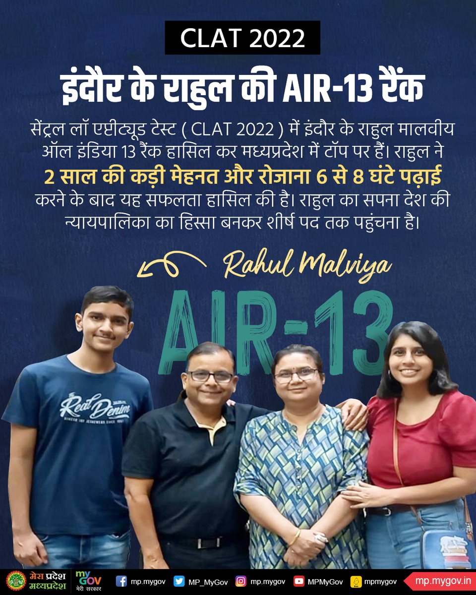 MP_MyGov's tweet image. #CLAT2022- इंदौर के राहुल की AIR-13 रैंक.
----
#PrideofMP #MadhyaPradesh #Indore #LawExam #ExamResults2022 #CLAT