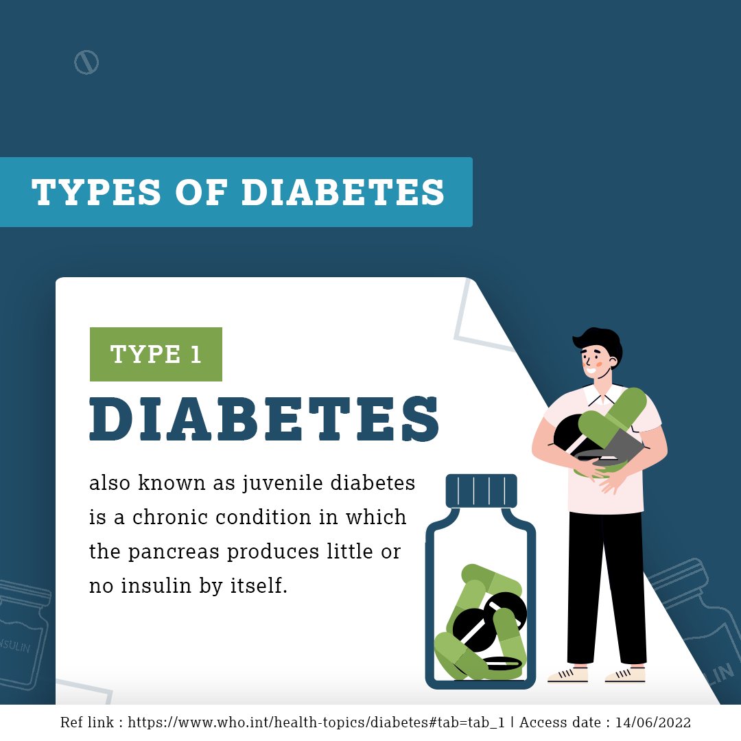 AstraZenecaIn's tweet photo. It is important to be well aware of the disease as the symptoms of diabetes can be less noticeable in our day-to-day lives. Spare a few minutes for a quick checkup to lead a healthy life.

#InternationalMensHealthWeek #MensHealth #Diabetes #KidneyCare https://t.co/5Qq3OpUe75