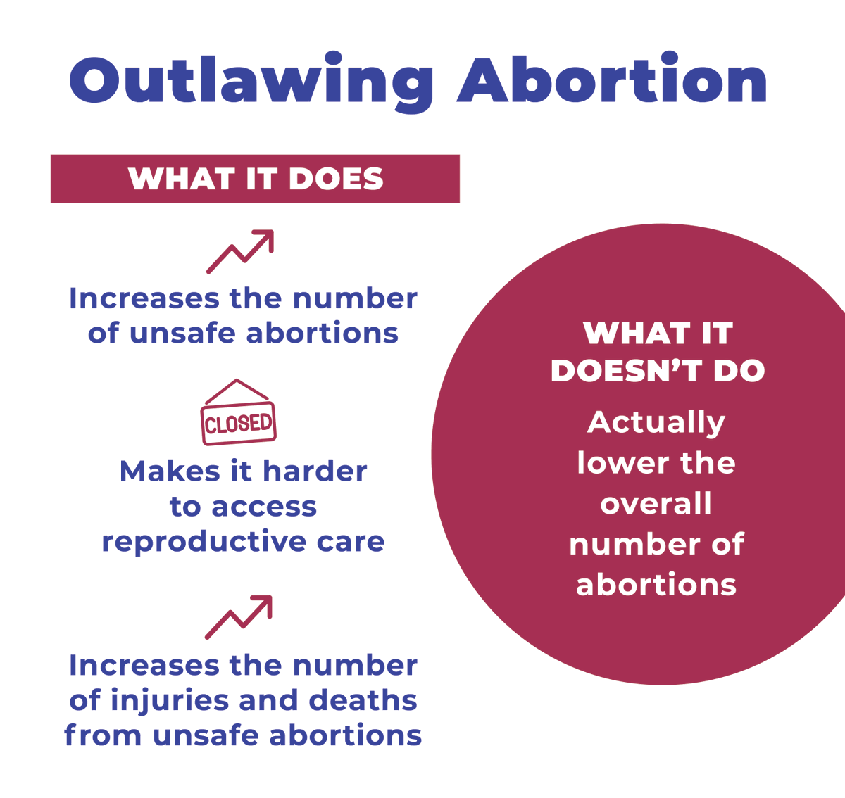 Banning abortion doesn’t stop abortion. It puts pregnant people at risk.

Abortion will remain accessible in Pennsylvania while I am governor, but my term ends in January.
 
Your next governor will either protect abortion rights or facilitate their dismantling. Elections matter.